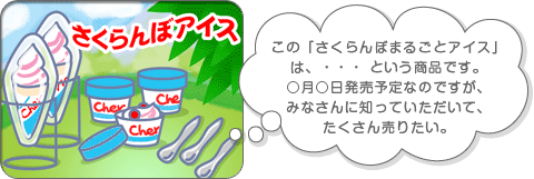 この「さくらんぼまるごとアイス」は、
・・・ という商品です。
○月○日発売予定なのですが、
みなさんに知っていただいて、
たくさん売りたい。