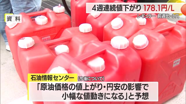 【ガソリン】レギュラー178.1円/L（前週比-3.0円）4週連続値下がり　灯油は全国最安　山形 画像