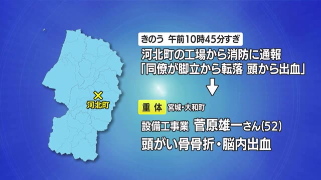 エアコン設置作業中に脚立から転落・男性が意識不明の重体...約1.6メートルの高さから転落　山形・河北町 画像