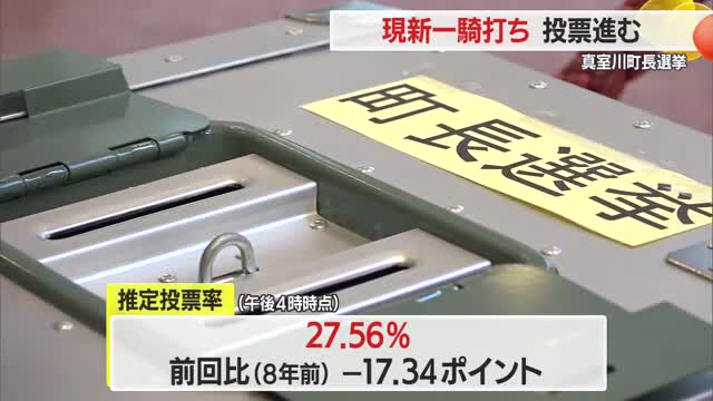 【真室川町長選挙】投票進む　午後4時時点の推定投票率27．56%　山形・真室川町 画像