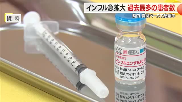 【インフルエンザ】統計開始以降最多・爆発的に患者急増2598人　120校で休校・学級閉鎖　山形 画像