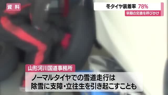 県内の冬タイヤ装着率78％（前年同期比-3ポイント）　3日は雪予報...タイヤ交換急ぐよう呼びかけ　山形 画像