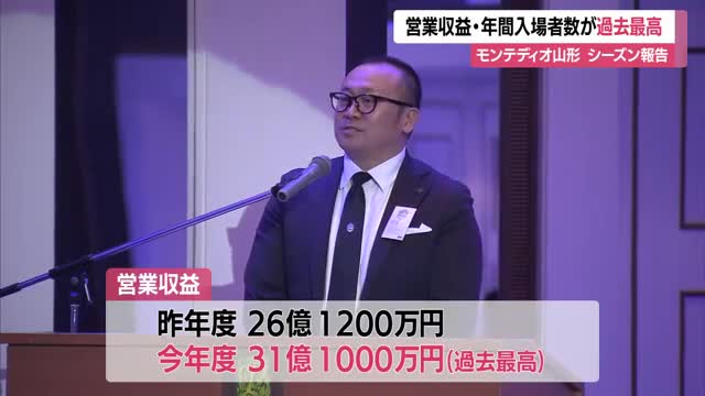 【モンテディオ山形】営業収益31億1000万円（前年比+5億）・入場者数21万289人で過去最高記録 画像