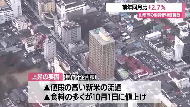 【消費者物価指数】113.6（10月時点・前年同月比+2.7%）48カ月連続で上回る　山形・山形市 画像