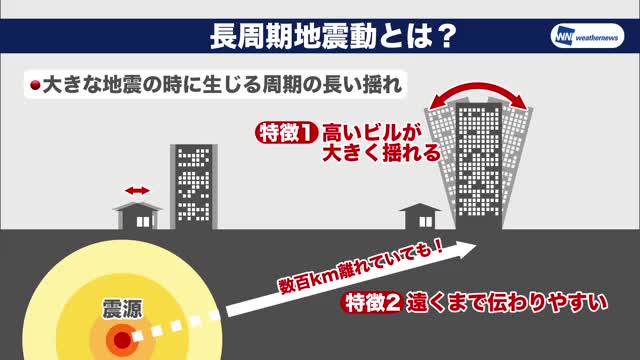 【地震】鳥取西部・島根東部で最大震度5強...離れていても揺れる「長周期地震動」・家具の固定を　山形 画像