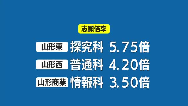各校の志願倍率公表・学校ごとに試験内容異なる「前期選抜」　5教科以外の対策必要　山形・公立高校入試 画像