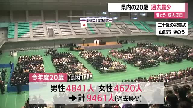 12日は成人の日　新二十歳は過去最少を更新　山形 画像