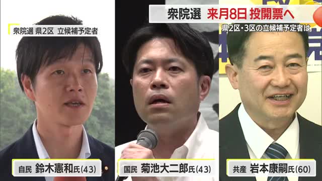 【衆院選】県2区・3区の立候補予定者　2月8日投開票へ　山形 画像