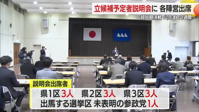 【衆院選】超短期決戦・公示まで1週間　立候補予定者説明会に計10陣営出席　山形 画像