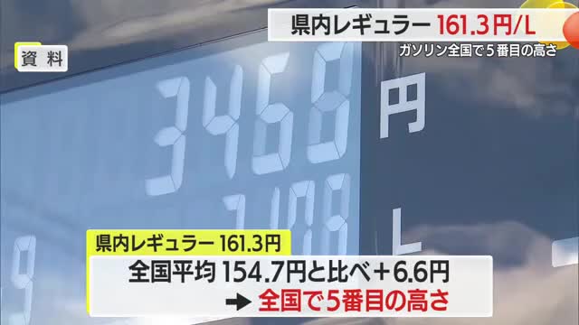 レギュラー161.3円は全国でも5番目の高さ...県内ガソリン価格は前週比 横ばい・山形 画像