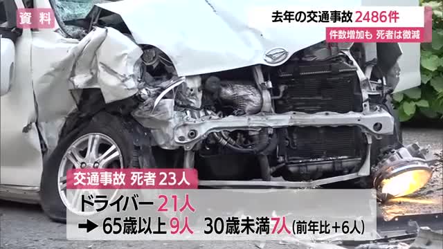 2025年の交通事故2486件発生（前年比+29件）　死亡者23人（前年比-1人）で微減　山形 画像