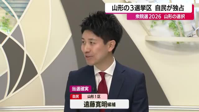 開票速報【山形1区】開票率41.49％　23:00時点　※遠藤寛明氏スタジオ生出演・映像あり 画像