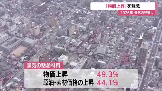 2026年山形県内企業　景気の見通し　懸念材料は「物価上昇」　山形 画像