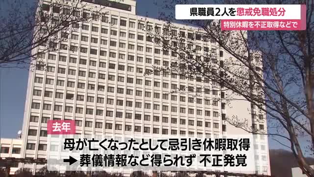 県職員2人懲戒免職処分...忌引き休暇など特別休暇の不正取得で不正受給・定期駐車券の不正利用　山形 画像