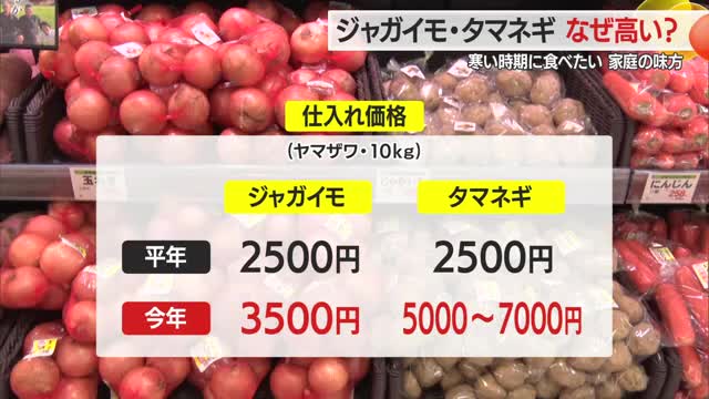 なぜ高い？　いつまで高い？　常備野菜のジャガイモ・タマネギ...高値は夏まで続きそう　山形 画像