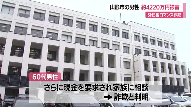 「音楽聴くだけで報酬もらえる」振込28回・現金4220万円だまし取られる...SNS型ロマンス詐欺　山形 画像