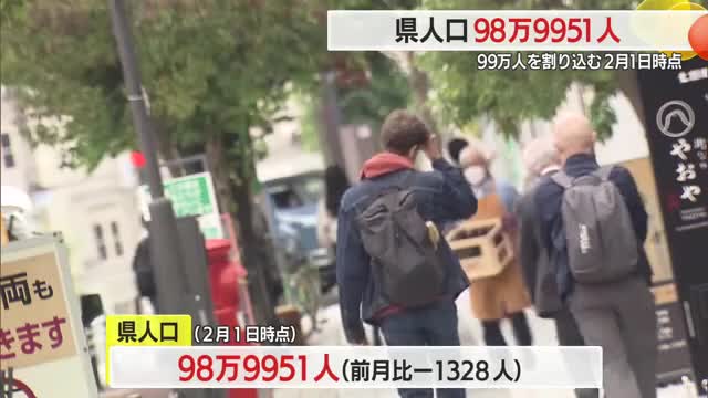 人口98万9951人（2月1日時点）...山形県の人口99万人を割込む・対策進めるも歯止めかからず　山形 画像