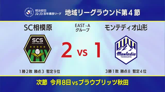 【モンテディオ山形】開幕4連勝ならず・アウェイで相模原に1対2敗れる　J2・J3百年構想リーグ第4節 画像