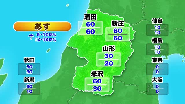 【天気／山形】5日は雨・雪の降るところが多い　最高気温は平年並み・空気冷たく感じる 画像