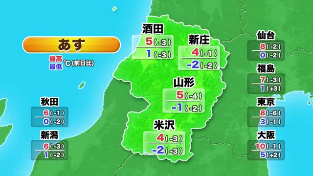 【天気／山形】10日は気温ひんやり寒く雪のところも 画像