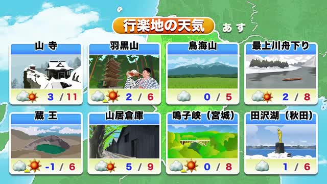 【15日の天気／山形】県内の行楽地・宮城方面は午後を中心に日差しが届く・花粉対策忘れずに 画像