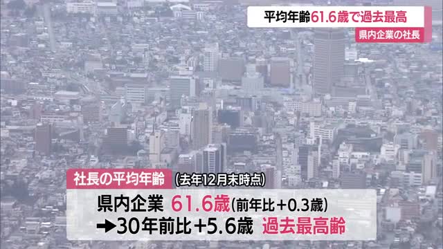 県内企業の社長　平均年齢61.6歳で過去最高　山形 画像