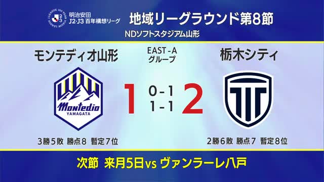 モンテディオ山形はリーグ戦5連敗...J2・J3百年構想リーグ・第8節山形 VS 栃木C 画像