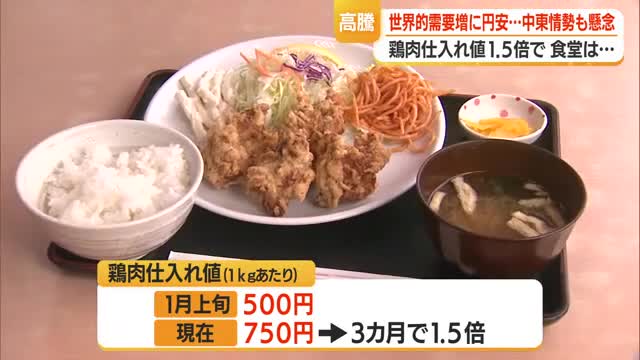 食卓の味方「鶏肉」に異変...世界的需要の高まり・円安の影響で価格高騰　飲食店も頭悩ませる　山形・天童市 画像