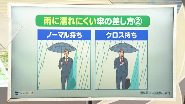 【天気／山形】雨に濡れにくいのは...ローポジション＆クロス持ち　中村友祐気象予報士の天気予報(2) 画像