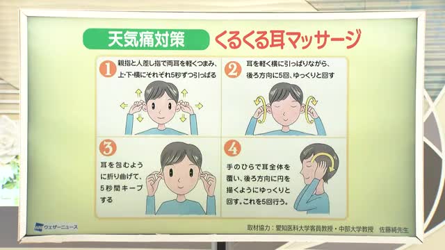 【天気／山形】天気痛予防に