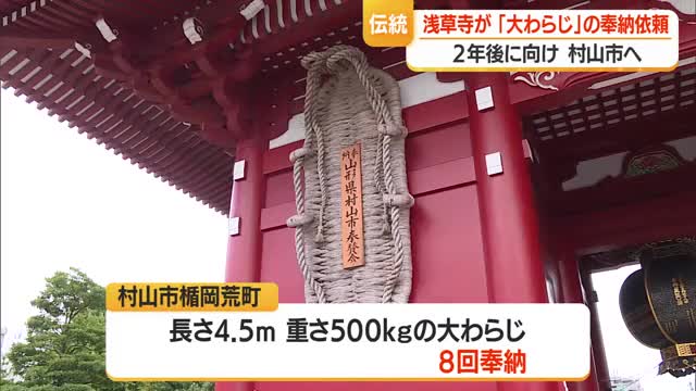 1400年の節目に向け　浅草・浅草寺 宝蔵門飾る