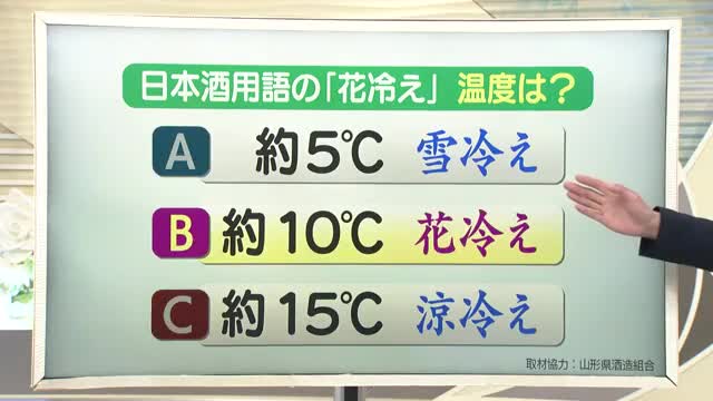 【天気／山形】日本酒の花冷えは約10℃＆8日の詳しい天気　中村友祐気象予報士の天気予報(2)　 画像