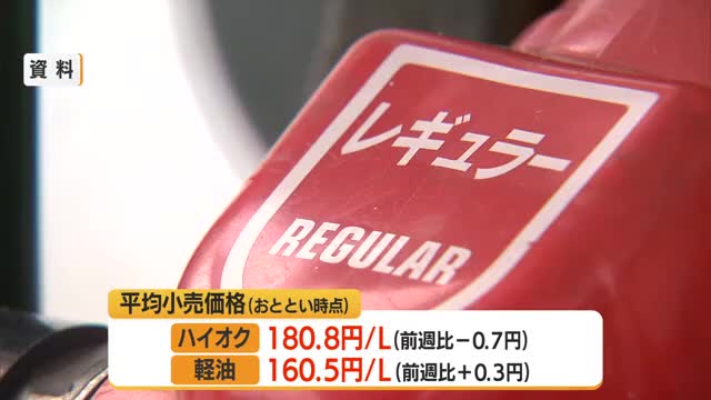 【ガソリン／山形】レギュラー170円（前週比-0.6円）3週連続の値下がり　今後は小幅な値動き予想 画像