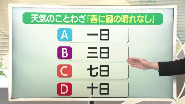 【天気／山形】9日のふりかえり＆天気ことわざクイズ・春の晴れは？　中村友祐気象予報士の天気予報(1) 画像