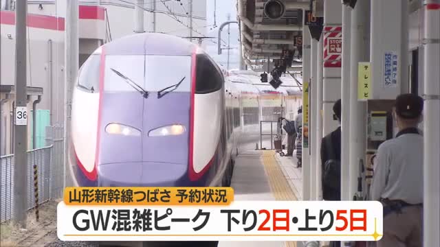 【山形新幹線】ゴールデンウイーク混雑のピーク予想　下り5月2日・上り5月5日　すでに約6万席予約済 画像