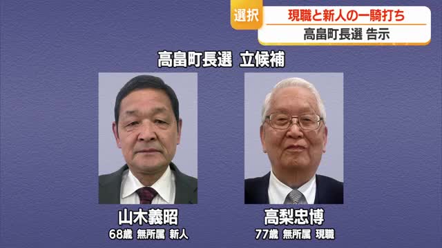 【高畠町長選挙】告示　現職（77）と新人（68）の2人が立候補・一騎打ちの選挙戦始まる　山形 画像