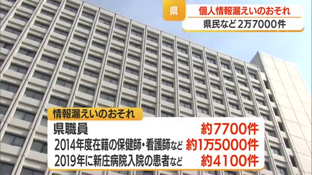 サイバー攻撃で約2万7000件の個人情報漏えいのおそれ…県職員・入院患者らの氏名・生年月日など　山形 画像