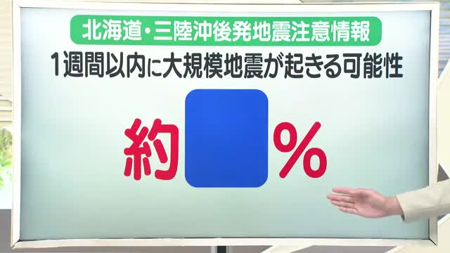 中村友祐防災士による「20日の地震ふりかえり」＆1週間以内の大規模地震発生は？　山形 画像