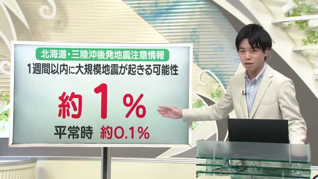 中村友祐防災士・気象予報士による「後発地震注意情報」発表中の具体的な対策＆天気予報　山形 画像