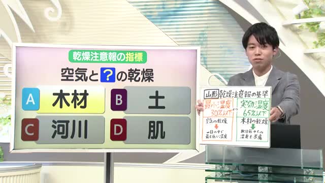 【天気／山形】天気ふりかえり＆乾燥注意報発表の指標は？　中村友祐気象予報士の天気予報(２) 画像
