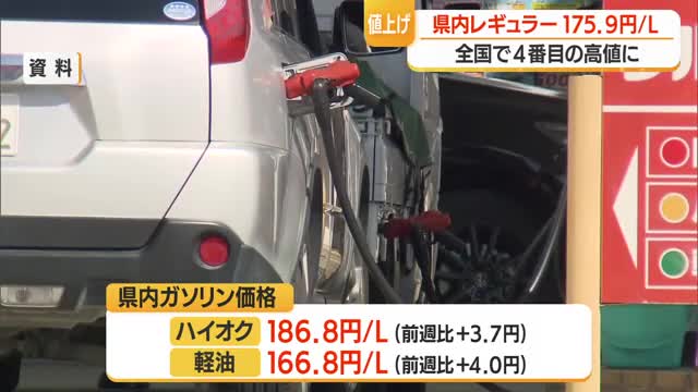 【ガソリン／山形】レギュラー175.9円/L（前週比+3.7円）2週連続値上がり・全国4番目の高さ 画像