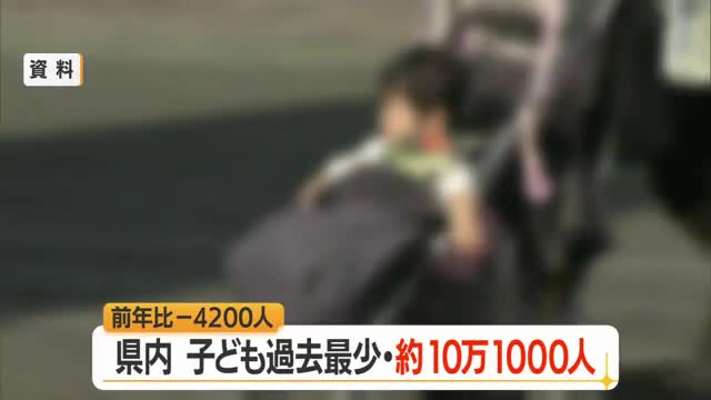 こどもの日...県内の子どもの数は10.1万人　【山形】 画像