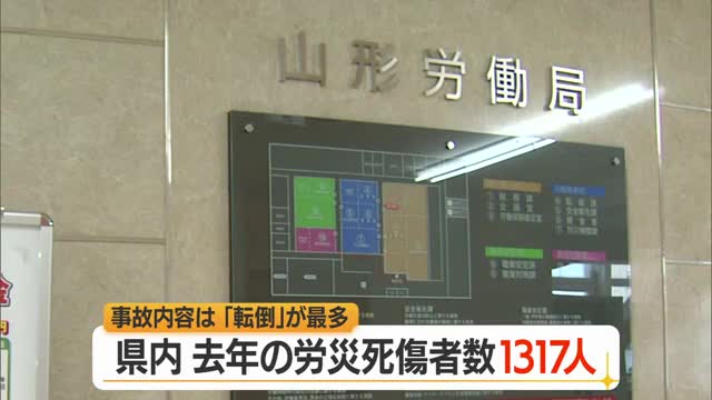 去年の労災死傷者は1317人...「転倒」が最も多く　【山形】 画像
