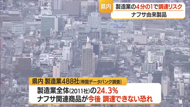 ナフサ供給不足…県内製造業の4分の1（24.3％）に調達リスク　中小企業9割占める　山形 画像