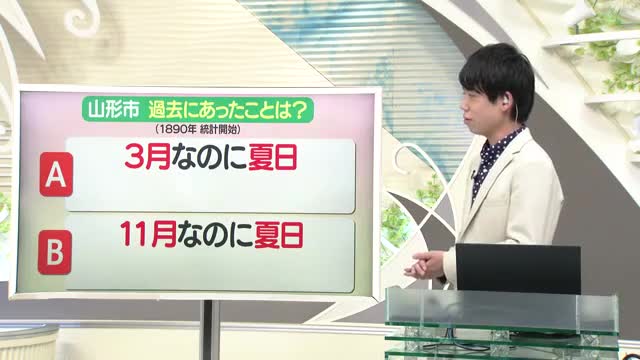 【天気／山形】天気ふりかえり・高気圧に覆われて晴れ　中村友祐気象予報士の天気予報(1) 画像
