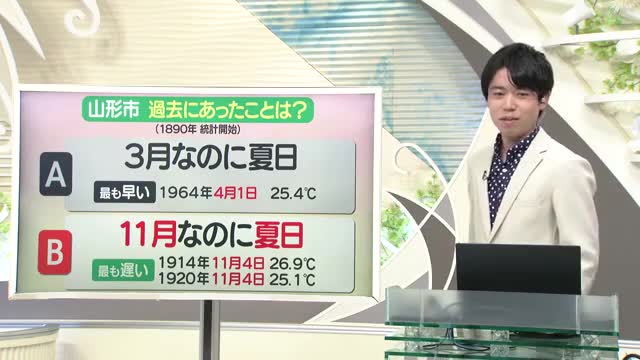 【天気／山形】天気ふりかえり・7日までは晴れ　中村友祐気象予報士の天気予報(2) 画像