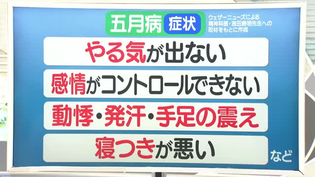 【天気／山形】7日の天気ふりかえり＆五月病　中村友祐気象予報士の天気予報(1) 画像