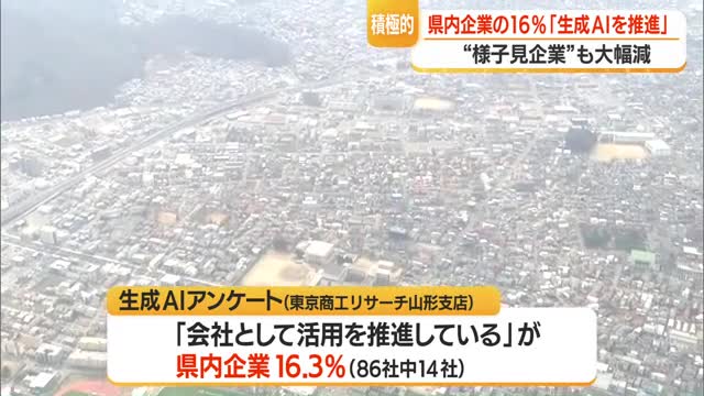 「生成AI」県内企業の16%が活用推進　方針決めていない企業約15％減少　東京商工リサーチ山形調べ 画像
