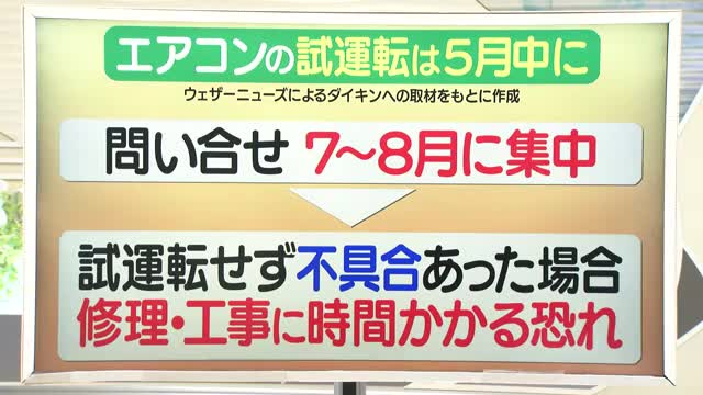 【天気／山形】天気ふりかえり＆エアコン試運転の正しい設定温度は　中村友祐気象予報士の天気予報(1)  画像