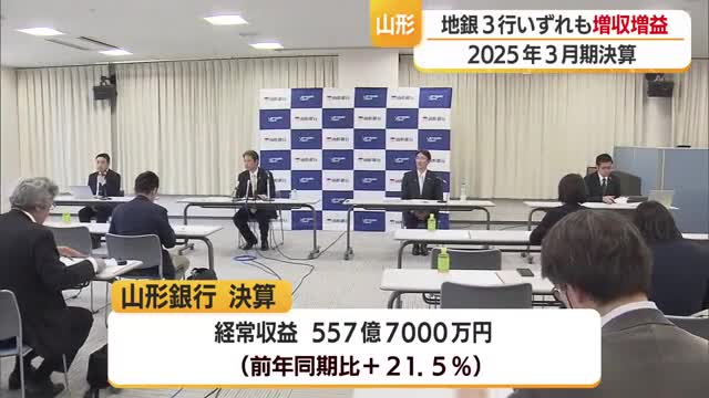 山形の地方銀行３行決算　全銀行「増収増益」 画像